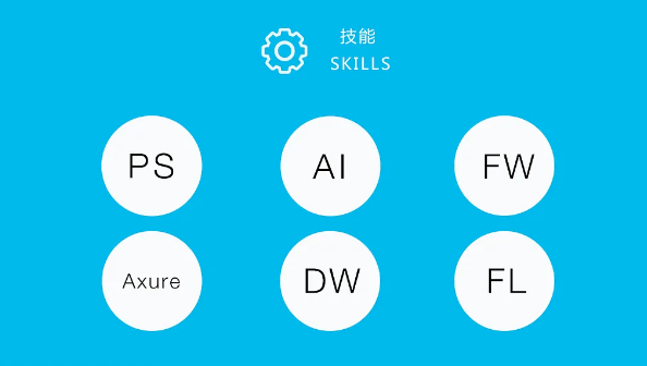 設(shè)計(jì)企業(yè)logo一般需要多少錢(qián)