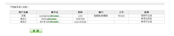 網易企業(yè)郵箱
