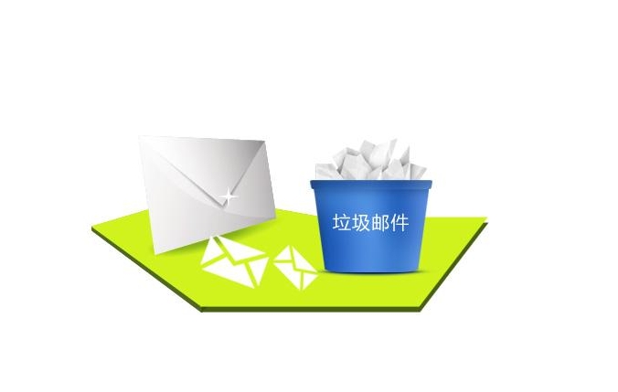 為什么多發(fā)人郵件會進入垃圾箱呢？